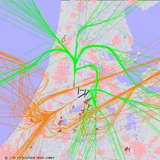 radarplot