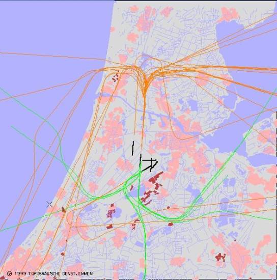 radarplot