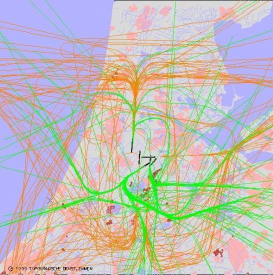 radarplot