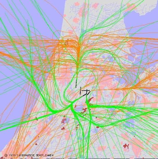 radarplot