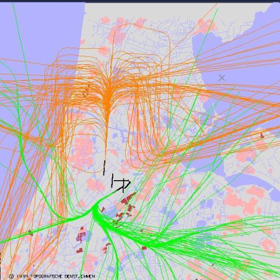 radarplot
