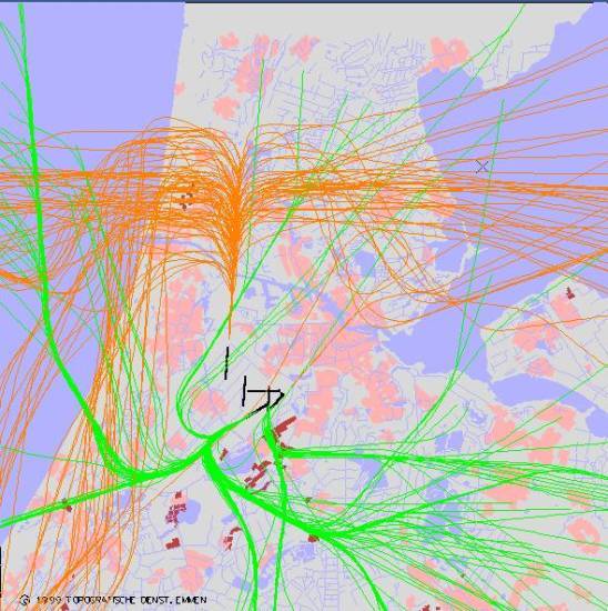 radarplot