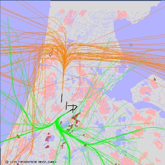 radarplot