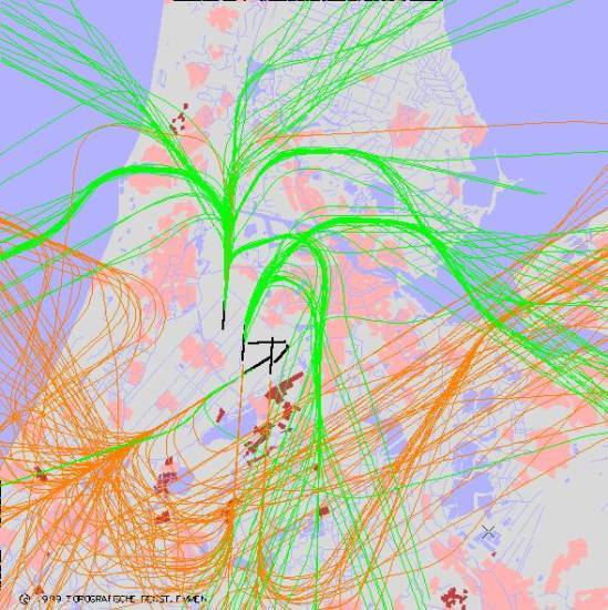 radarplot