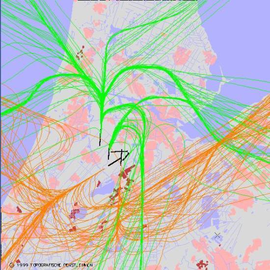 radarplot