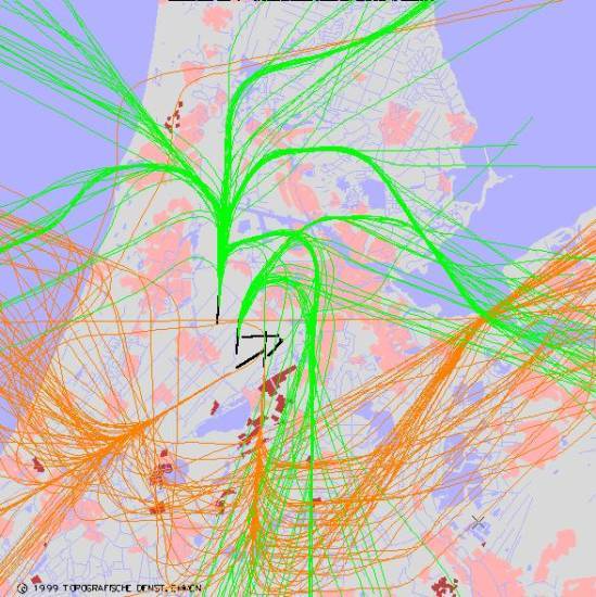 radarplot