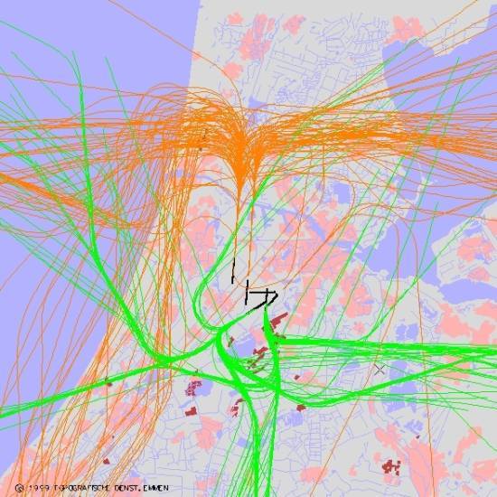 radarplot
