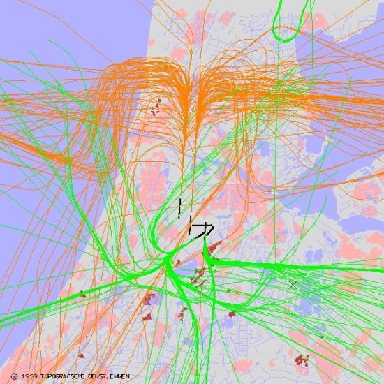 radarplot