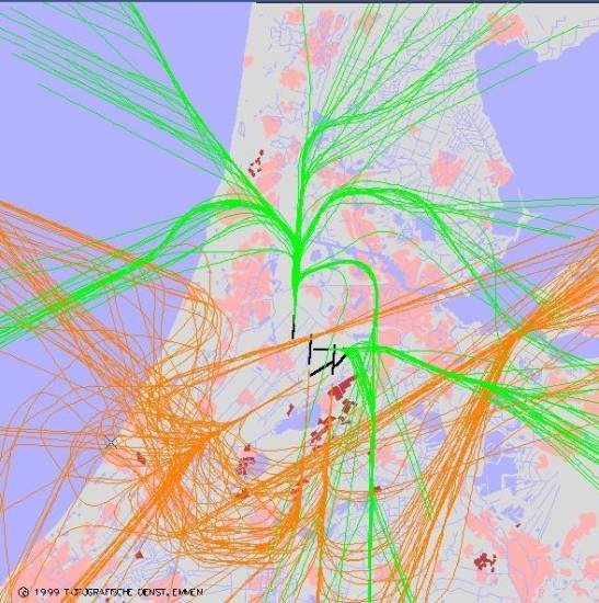 radarplot