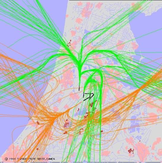 radarplot