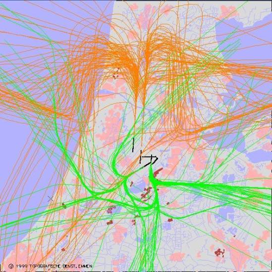 radarplot