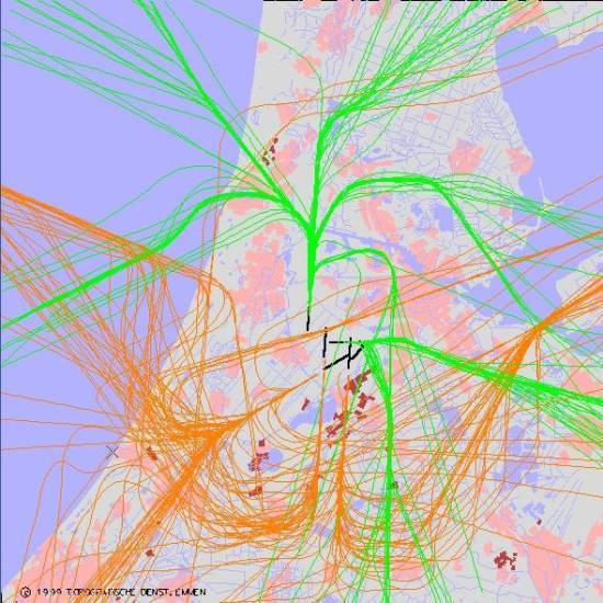 radarplot