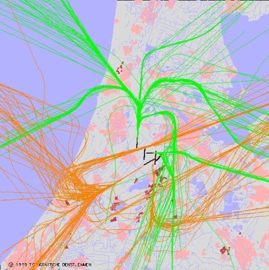 radarplot