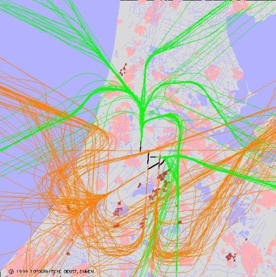 radarplot