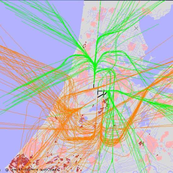 radarplot