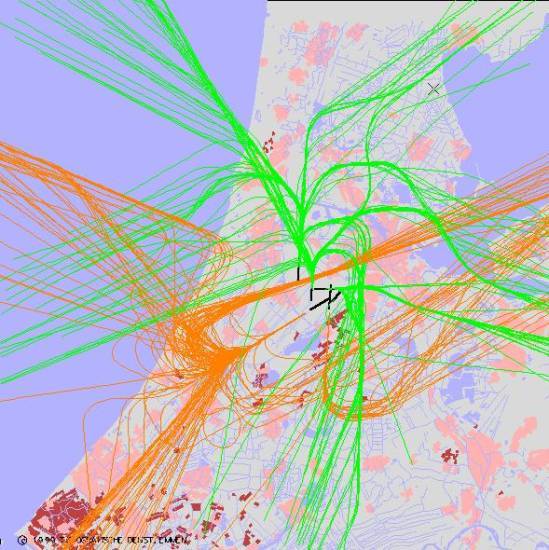 radarplot