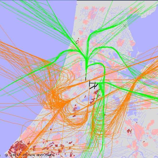 radarplot