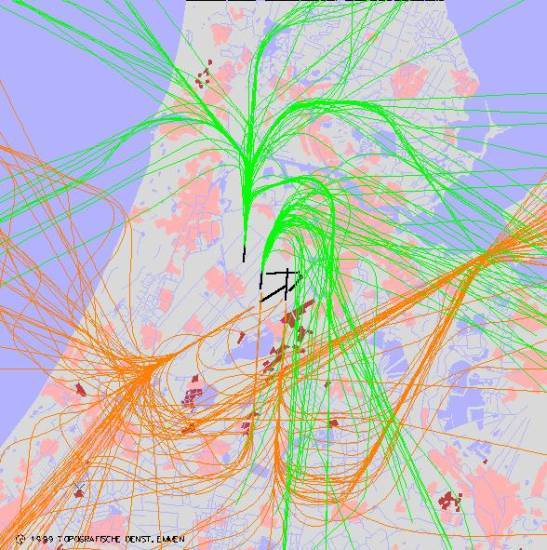 radarplot