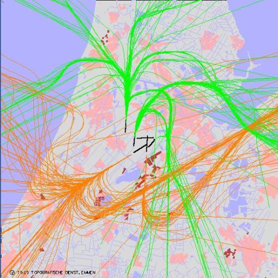 radarplot