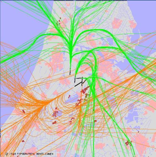 radarplot