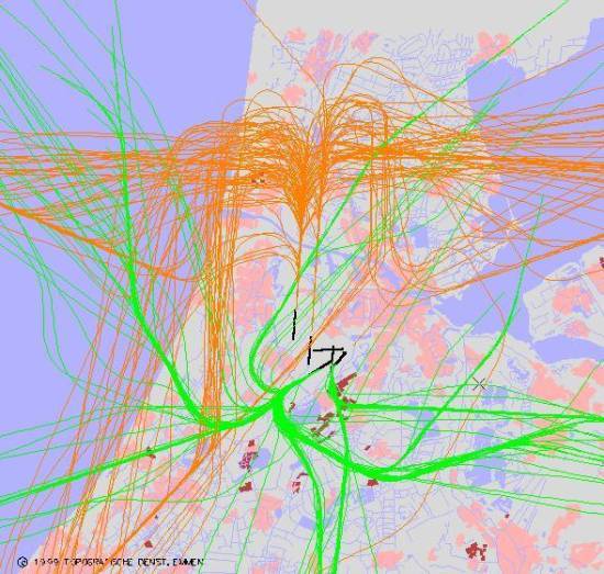 radarplot