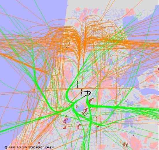 radarplot