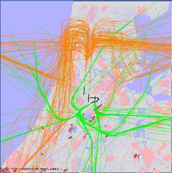 radarplot