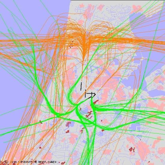 radarplot