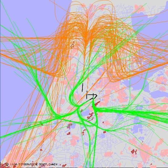 radarplot