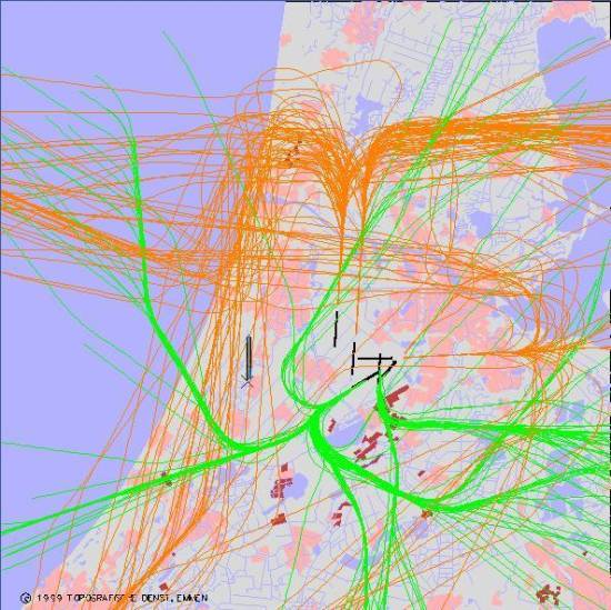 radarplot