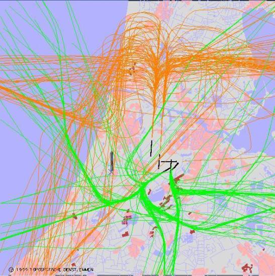 radarplot