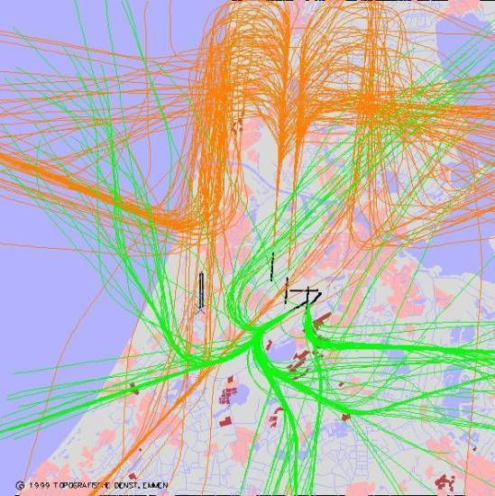 radarplot