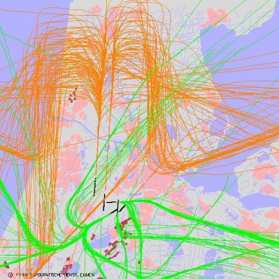 radarplot