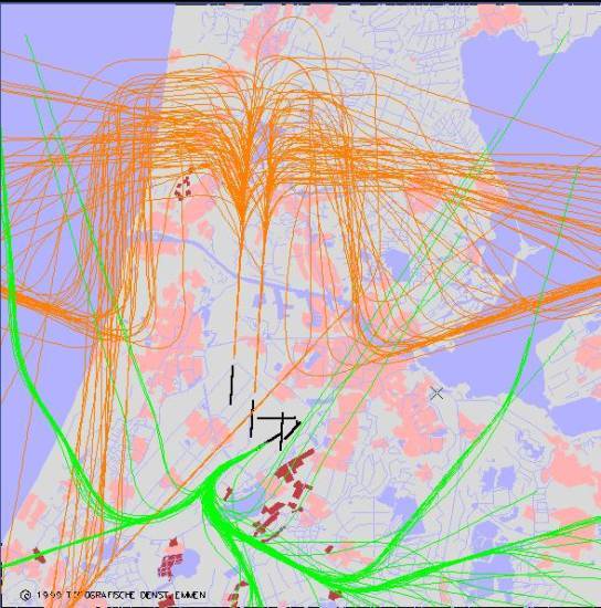 radarplot