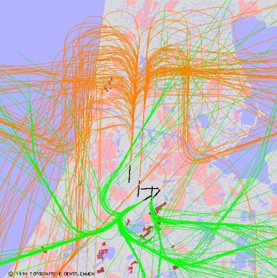 radarplot