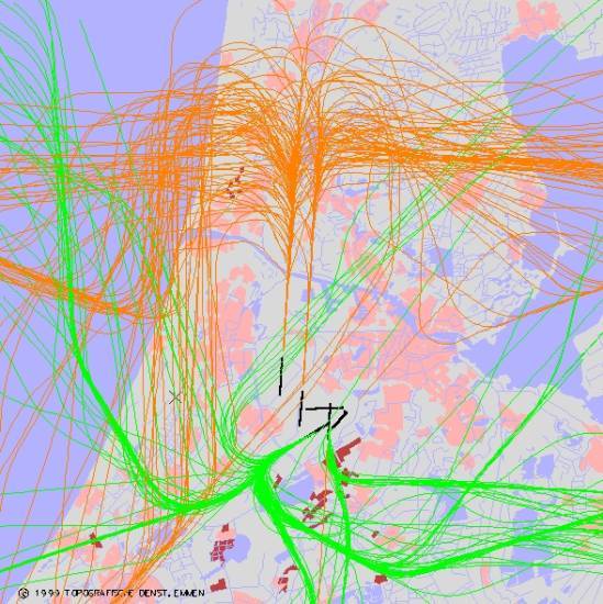 radarplot