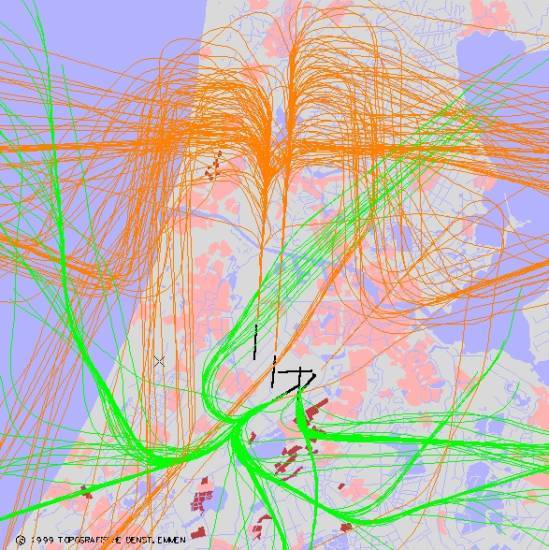 radarplot