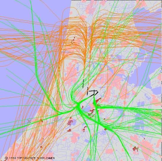 radarplot
