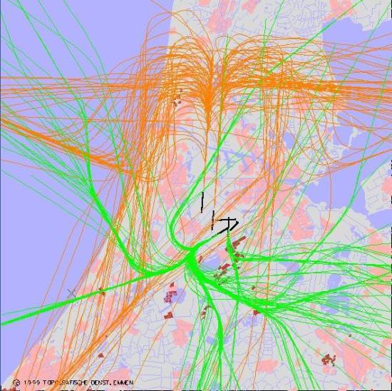 radarplot