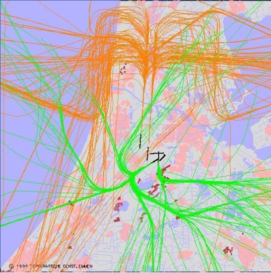 radarplot