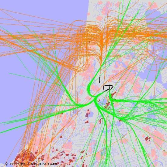 radarplot