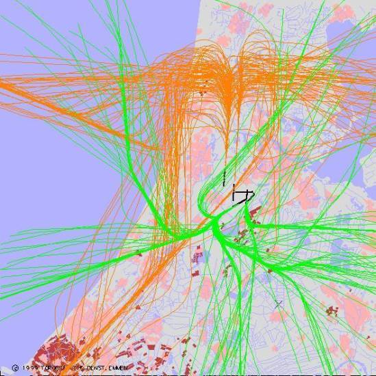 radarplot