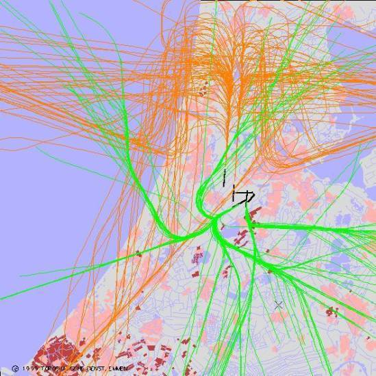 radarplot