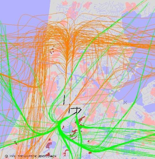 radarplot