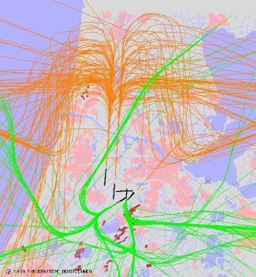 radarplot