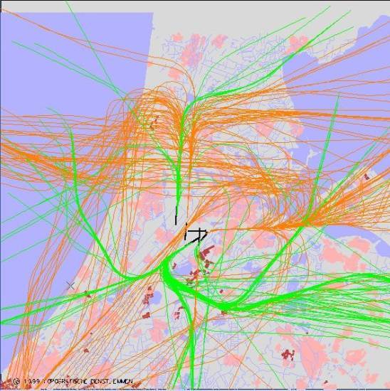 radarplot