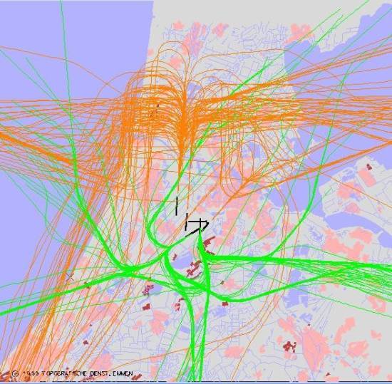 radarplot