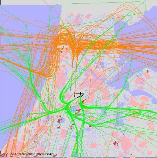 radarplot