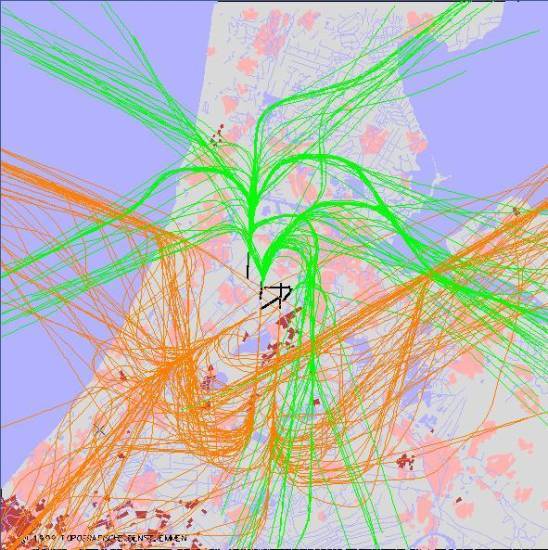 radarplot