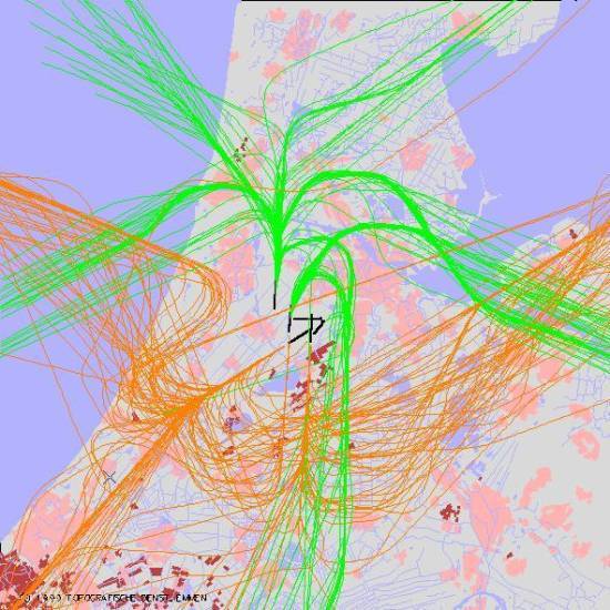 radarplot